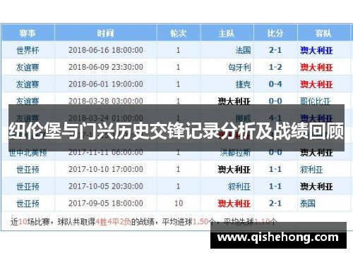 纽伦堡与门兴历史交锋记录分析及战绩回顾