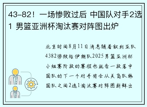 43-82!一场惨败过后 中国队对手2选1 男篮亚洲杯淘汰赛对阵图出炉 43-82!一场惨败过后 中国队对手2选1 男篮亚洲杯淘汰赛对阵图出炉